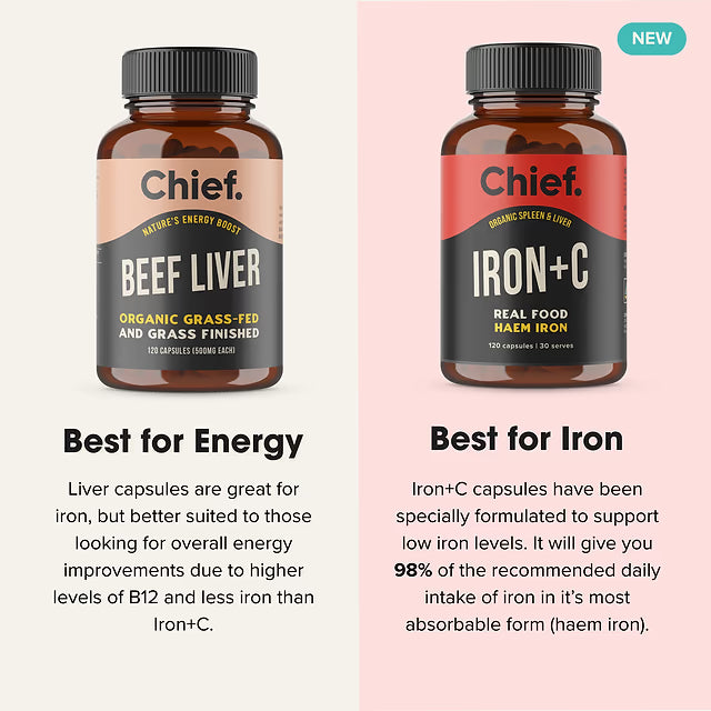 Organic Beef Iron Boost Capsules